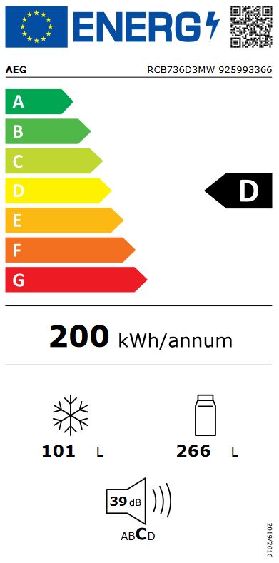 Etiqueta Energética