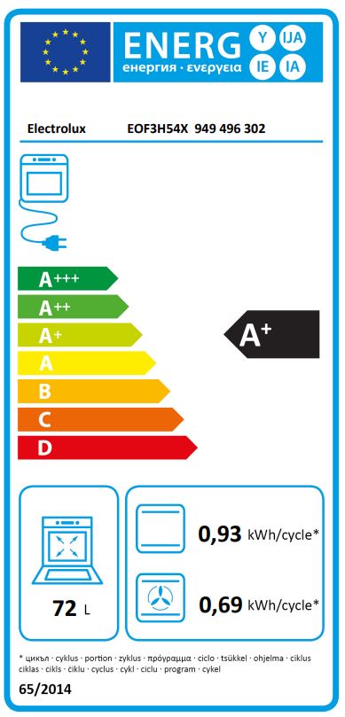 Etiqueta Energética