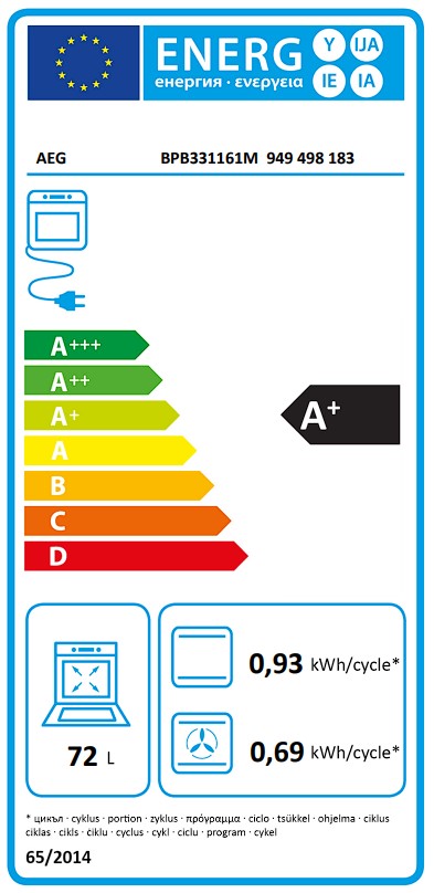 Etiqueta Energética