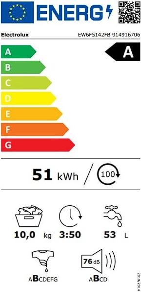 Etiqueta Energética