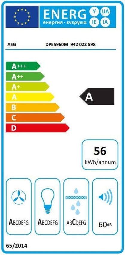 Etiqueta Energética