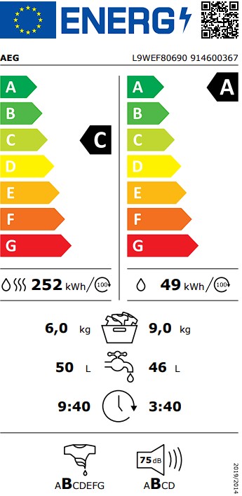Etiqueta Energética