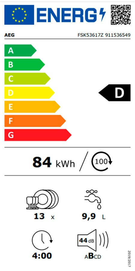 Etiqueta Energética