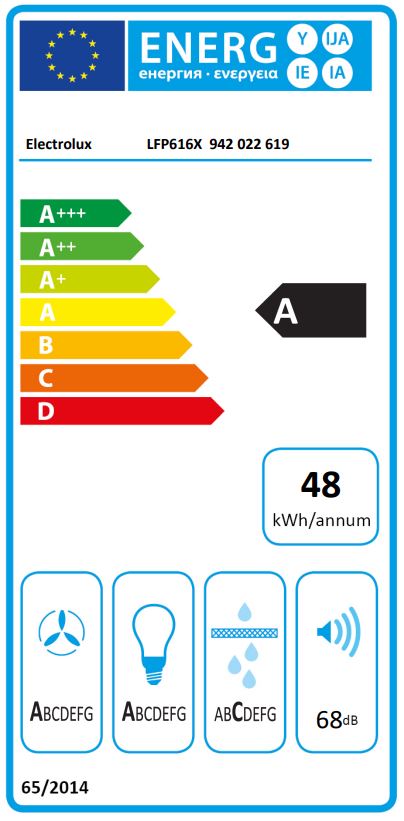Etiqueta Energética