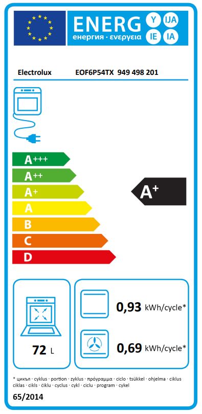 Etiqueta Energética