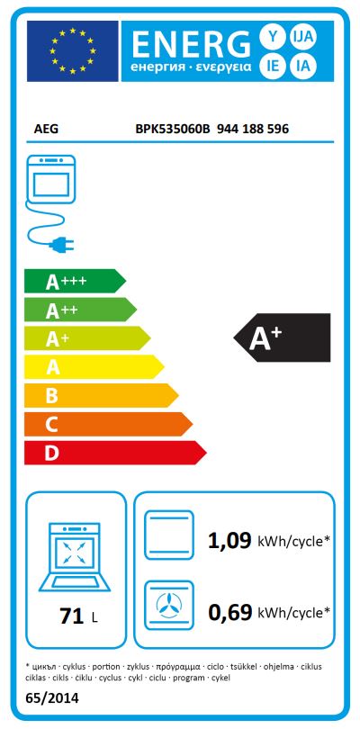 Etiqueta Energética