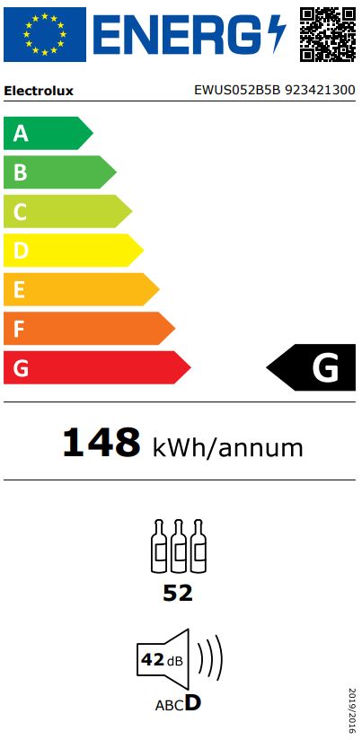 Etiqueta Energética