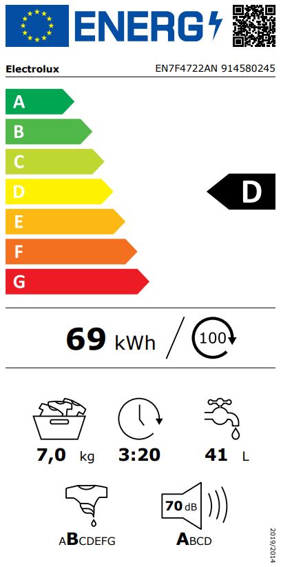 Etiqueta Energética