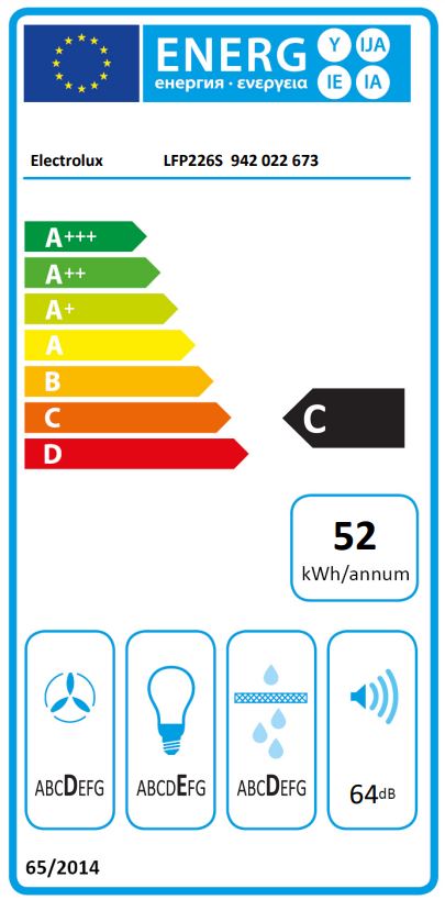 Etiqueta Energética