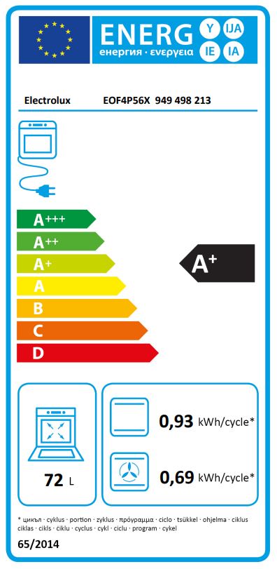 Etiqueta Energética
