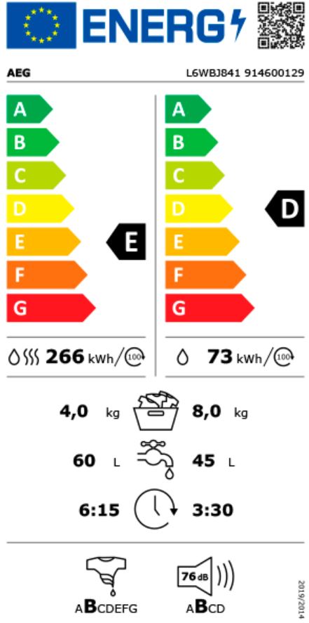 Etiqueta Energética