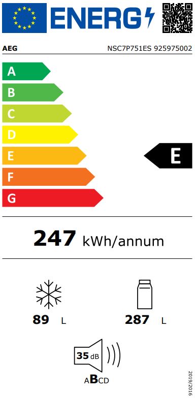 Etiqueta Energética