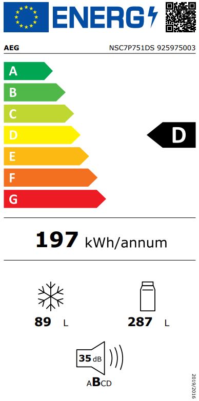 Etiqueta Energética