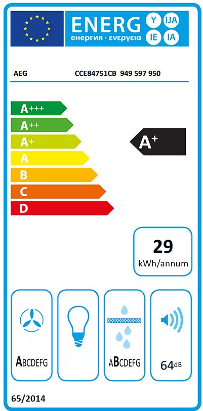 Etiqueta Energética