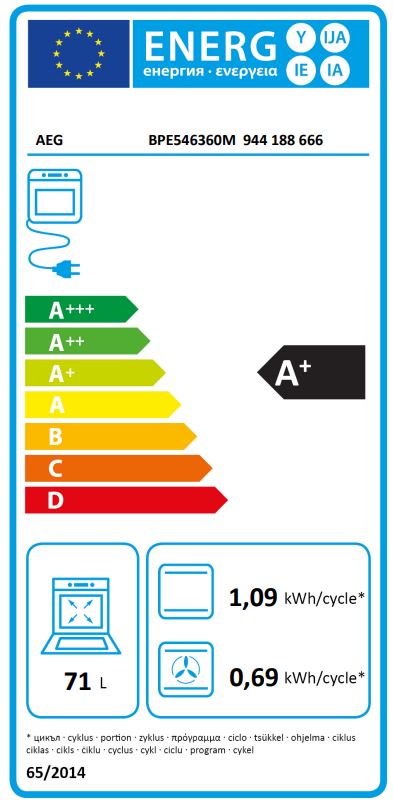 Etiqueta Energética