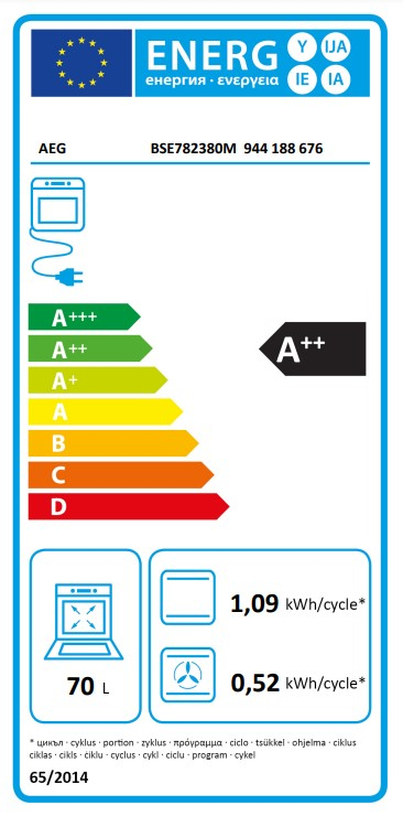 Etiqueta Energética