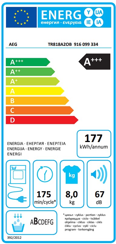 Etiqueta Energética