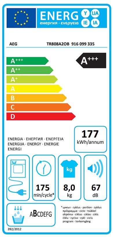 Etiqueta Energética