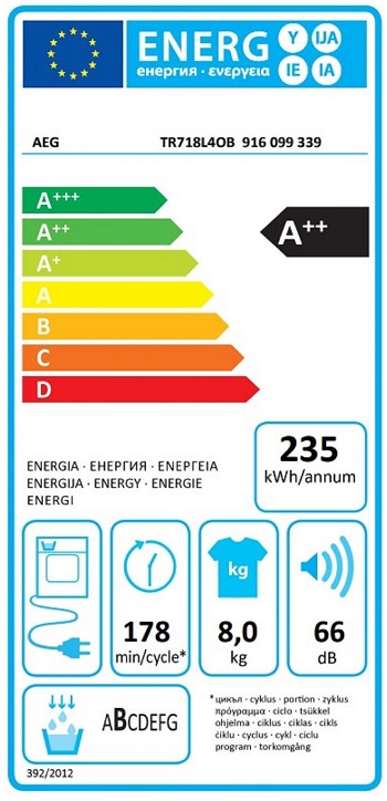 Etiqueta Energética