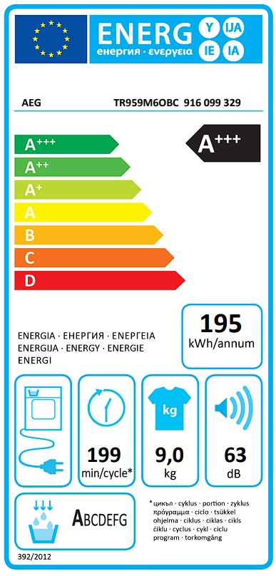 Etiqueta Energética