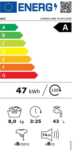 Etiqueta Energética