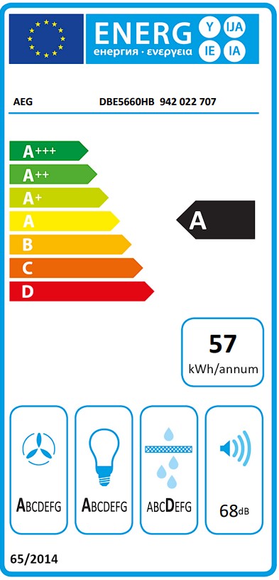 Etiqueta Energética