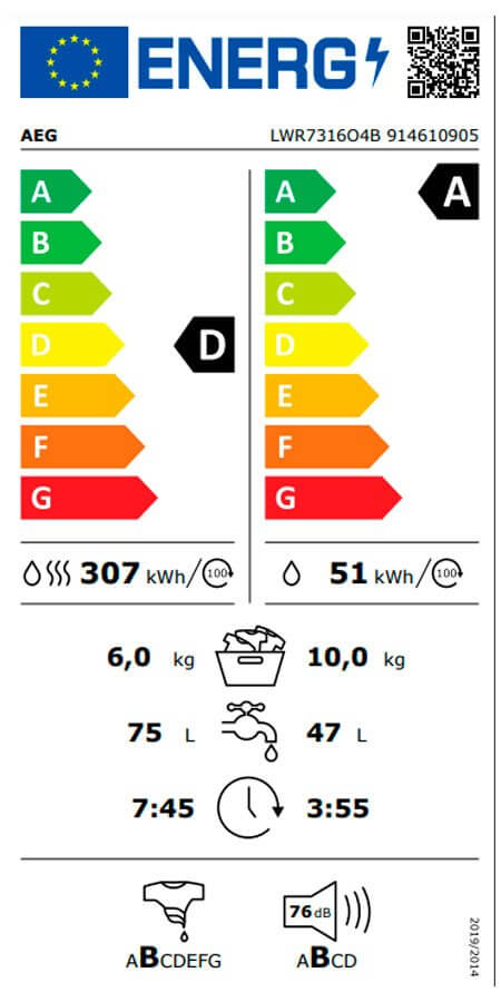 Etiqueta Energética