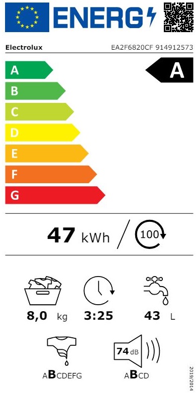 Etiqueta Energética