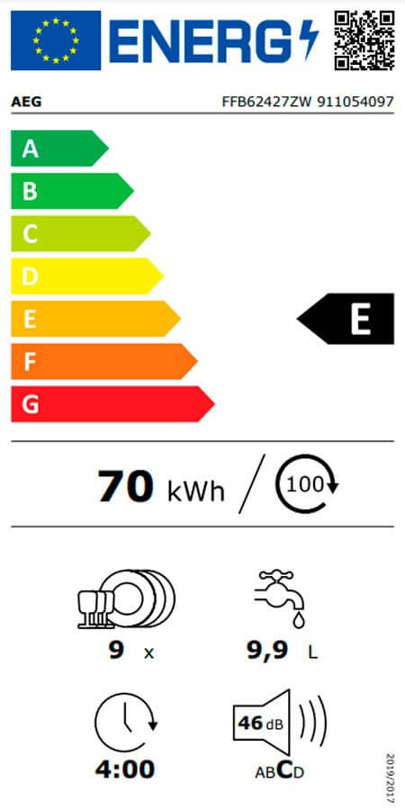 Etiqueta Energética