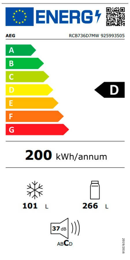 Etiqueta Energética