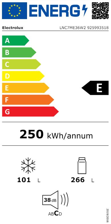 Etiqueta Energética