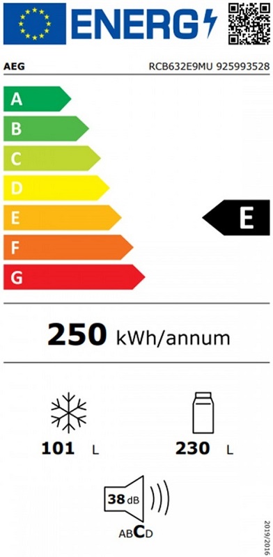 Etiqueta Energética