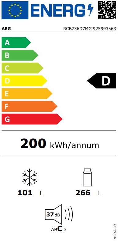 Etiqueta Energética