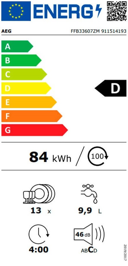 Etiqueta Energética