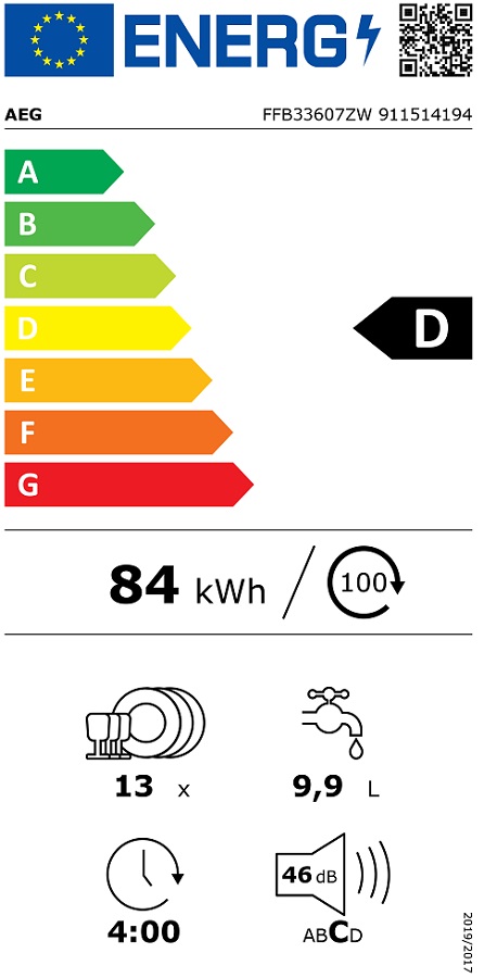 Etiqueta Energética