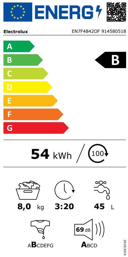 Etiqueta Energética