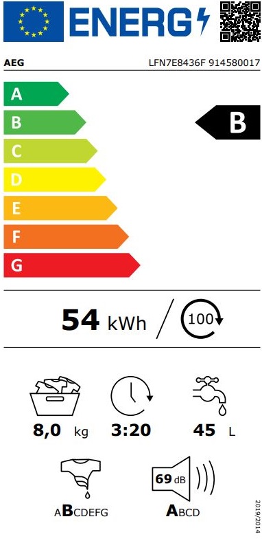 Etiqueta Energética