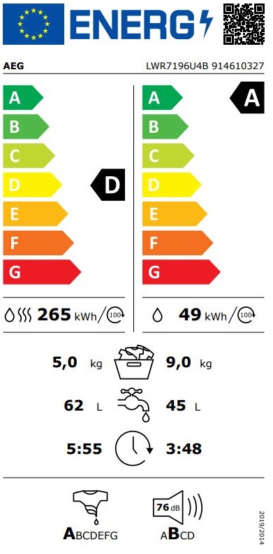 Etiqueta Energética