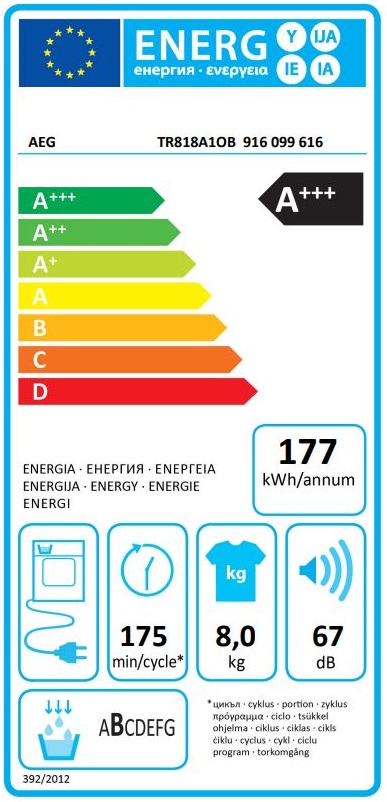 Etiqueta Energética