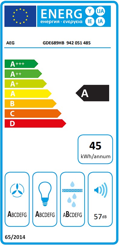 Etiqueta Energética