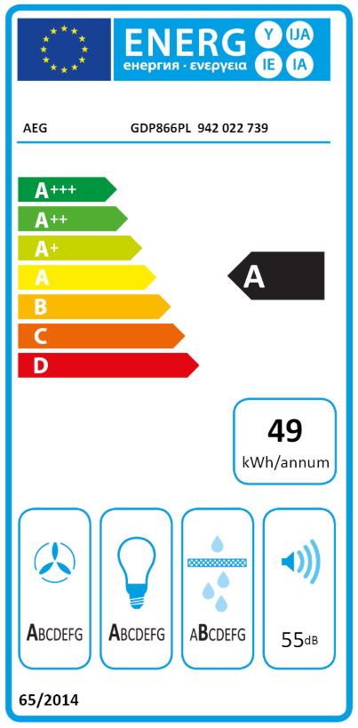 Etiqueta Energética