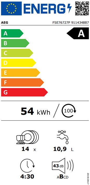 Etiqueta Energética