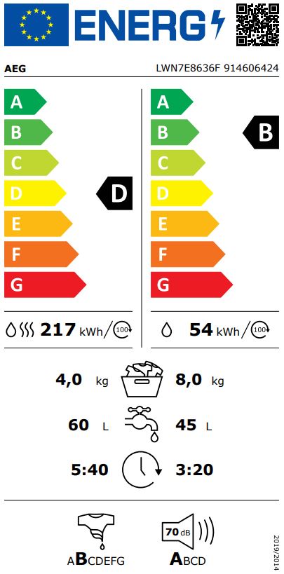 Etiqueta Energética