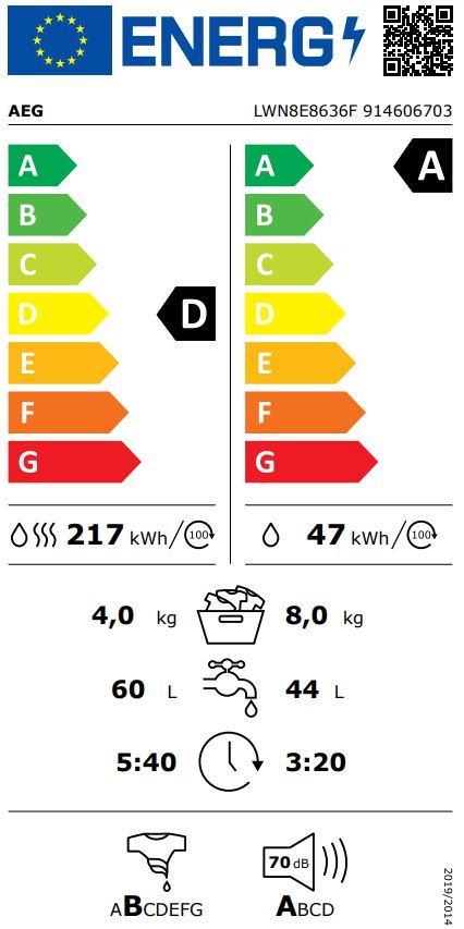 Etiqueta Energética