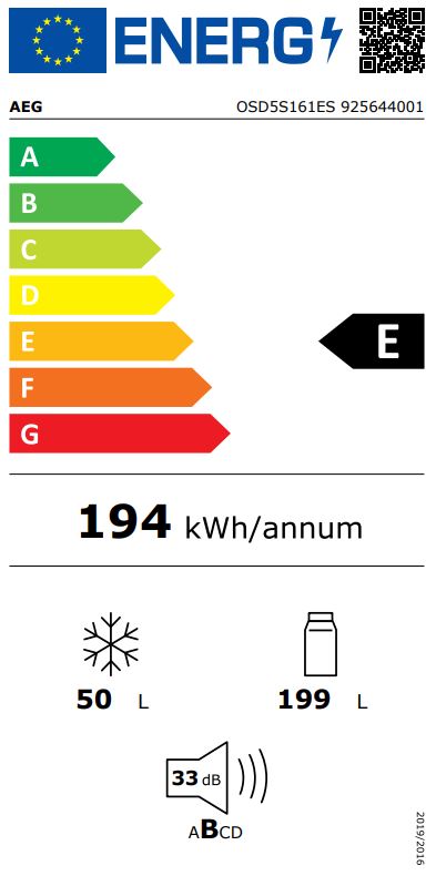Etiqueta Energética