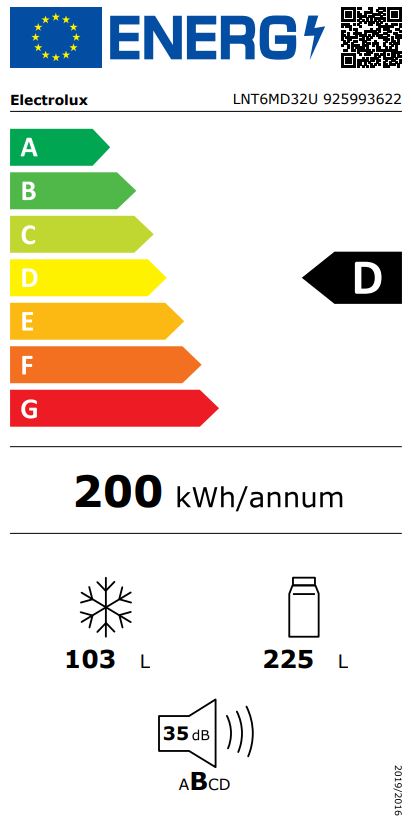 Etiqueta Energética