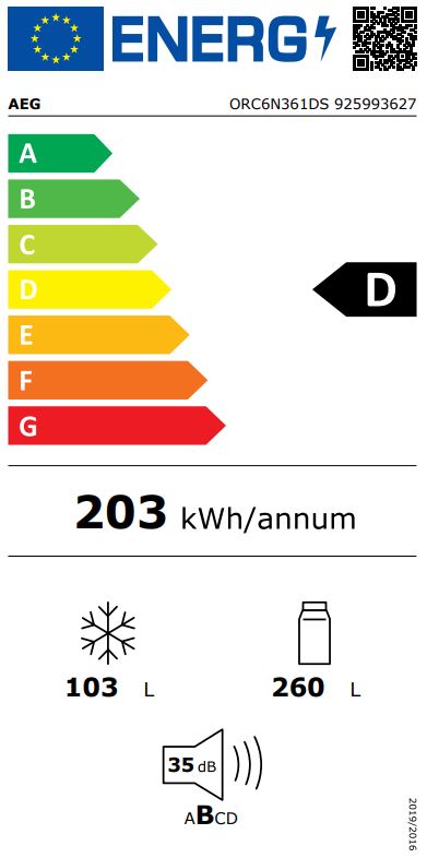 Etiqueta Energética