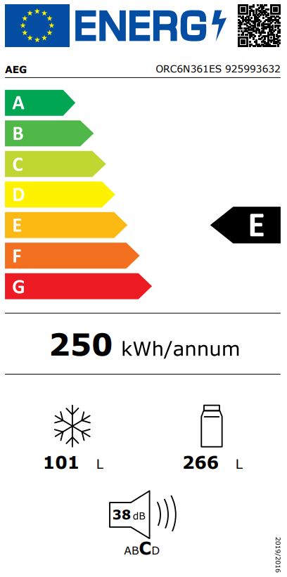 Etiqueta Energética