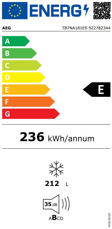 Etiqueta Energética