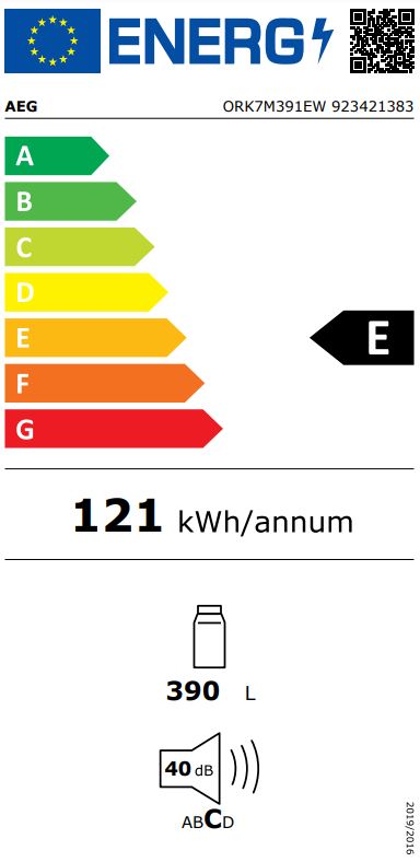 Etiqueta Energética